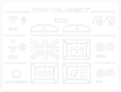 Line drawing of the eControl Series X-Squared rotary dial control panel